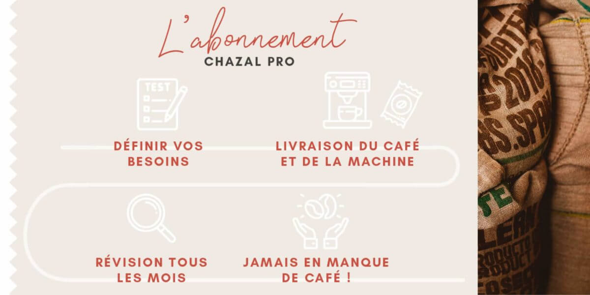 Assortiment 3 cafés grains - 3 u - Chazal Cafés 